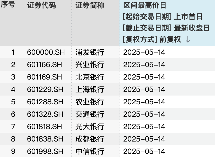 公牛官方公布新规，官方宣布新规引发争议，西亚卡姆球迷热议！